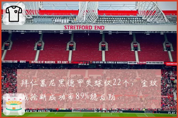 拜仁慕尼黑德甲失球仅22个，金玟哉抢断成功率89%稳后防